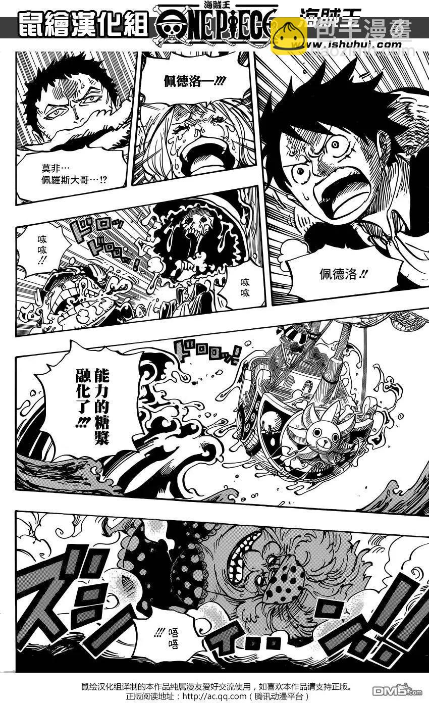 🍖ONE PIECE航海王 第878回 毛皮族 侠客团 团长佩德洛 第6页