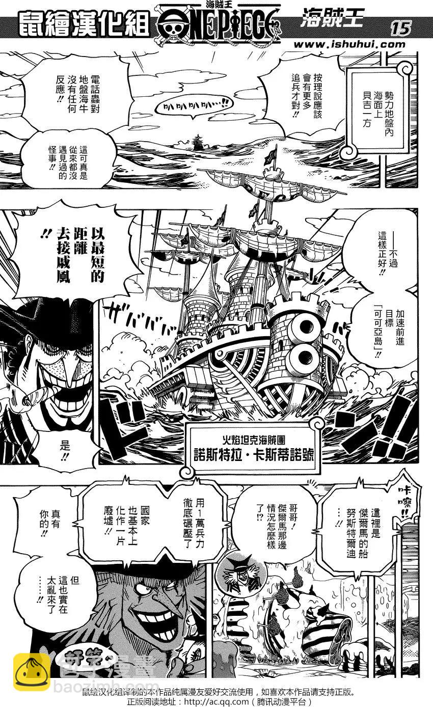 🍖ONE PIECE航海王 第882回 第14页