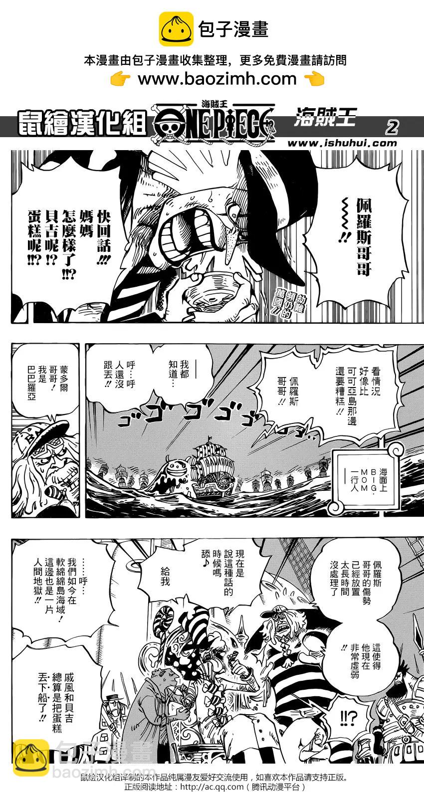 🍖ONE PIECE航海王 第899回 最后的关卡 第2页