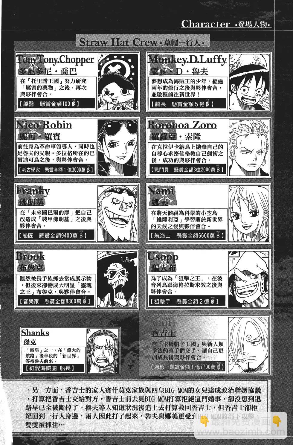 🍖ONE PIECE航海王 第85卷 第5页
