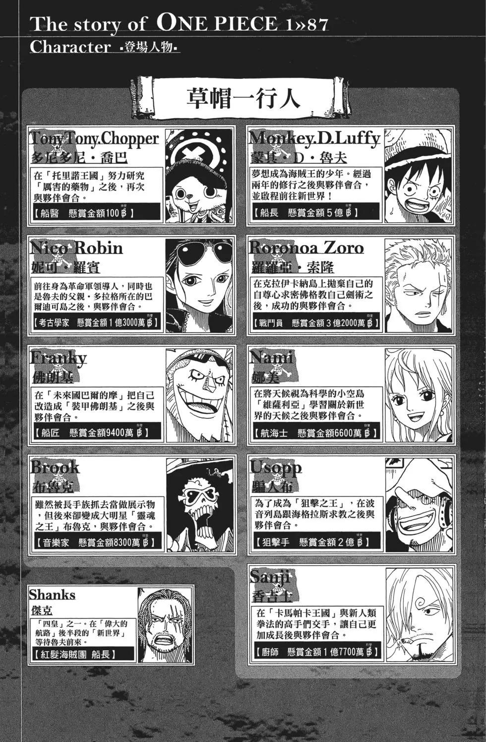 🍖ONE PIECE航海王 第87卷 第5页