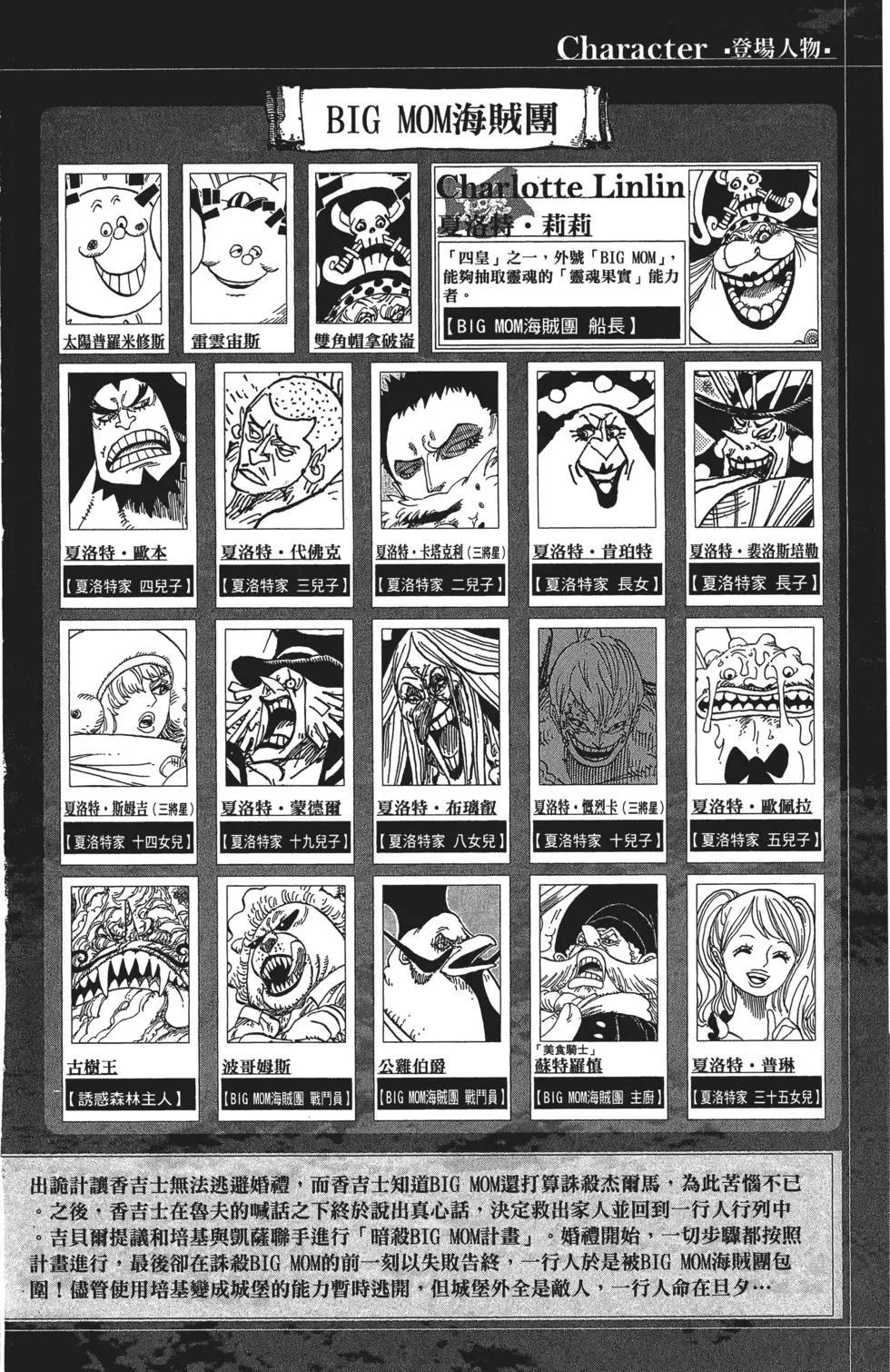 🍖ONE PIECE航海王 第87卷 第6页
