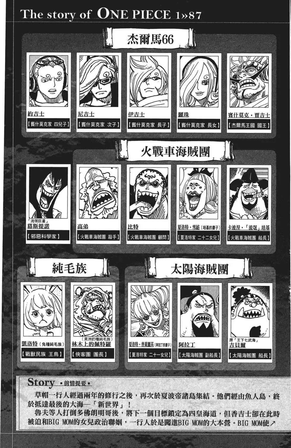 🍖ONE PIECE航海王 第87卷 第7页
