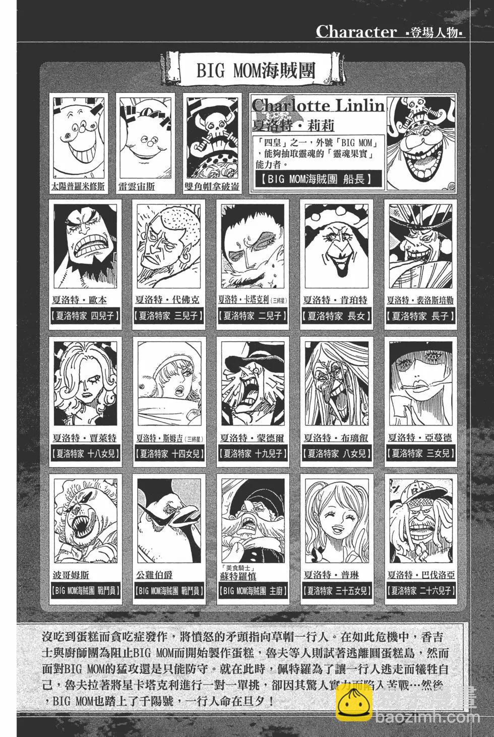 🍖ONE PIECE航海王 第89卷 第7页