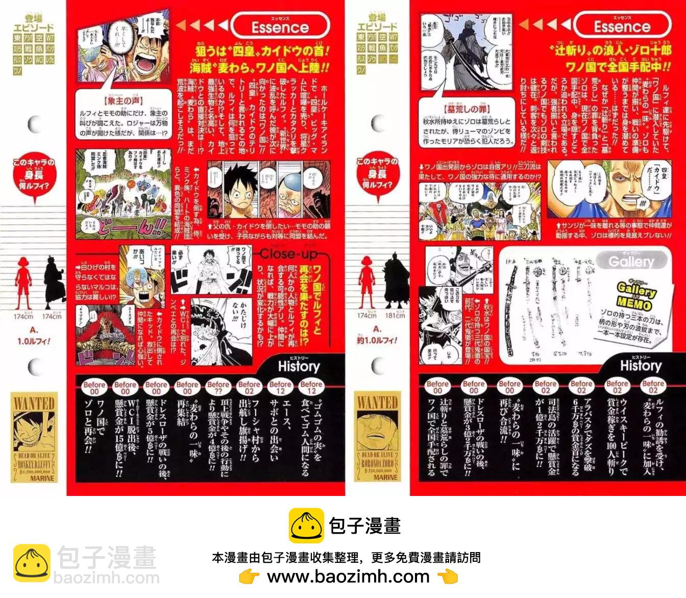 🍖ONE PIECE航海王 第916回 第20页