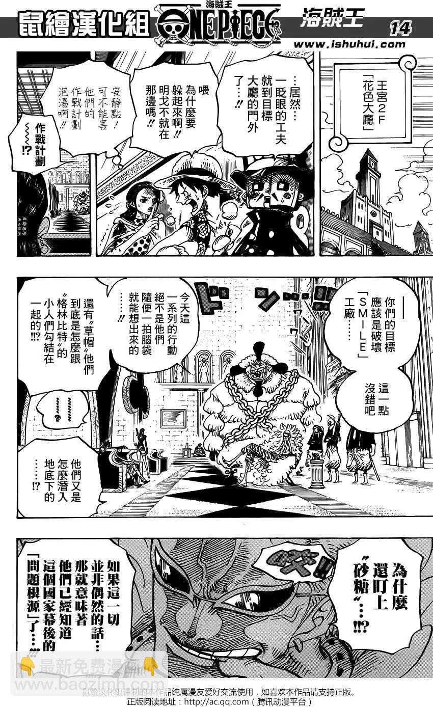 🍖ONE PIECE航海王 第740回 拜托了 第14页