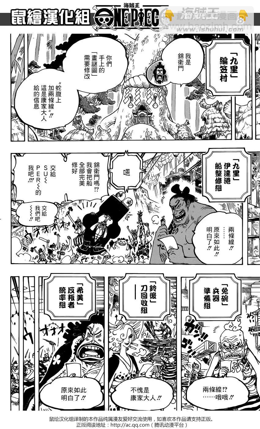🍖ONE PIECE航海王 第954话 第7页