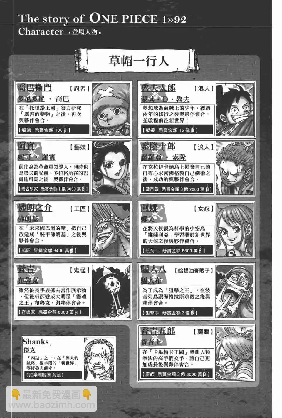 🍖ONE PIECE航海王 第92卷 第6页