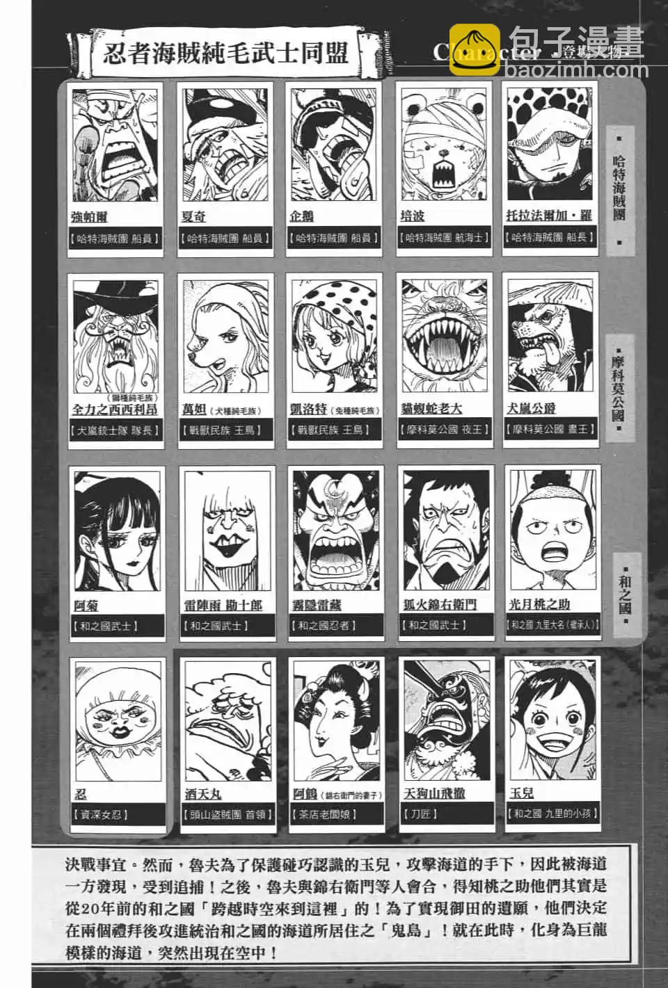 🍖ONE PIECE航海王 第92卷 第7页