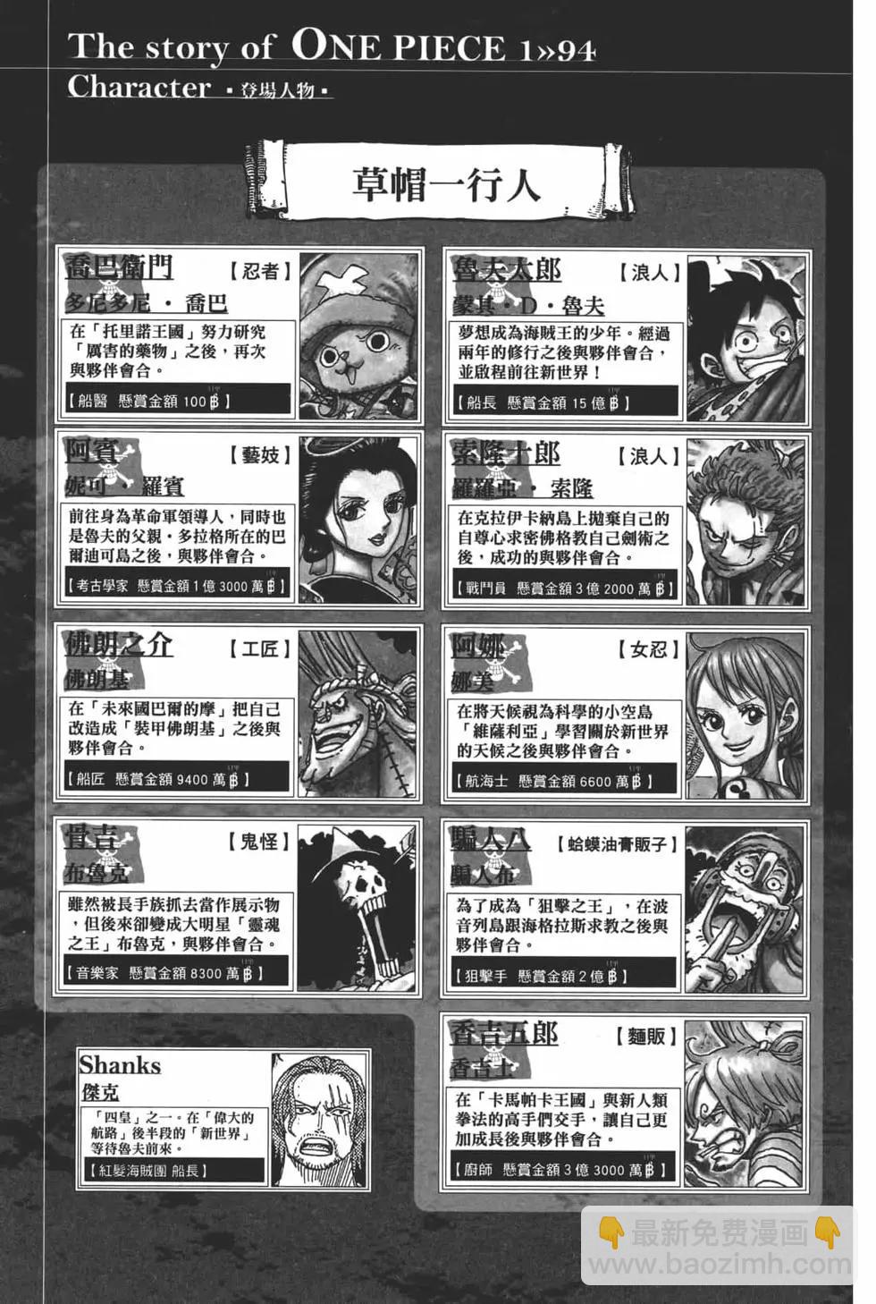 🍖ONE PIECE航海王 第94卷 第6页