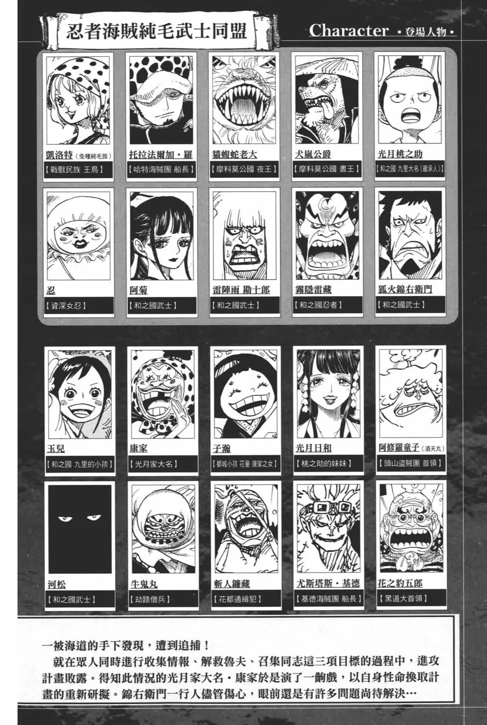 🍖ONE PIECE航海王 第94卷 第7页