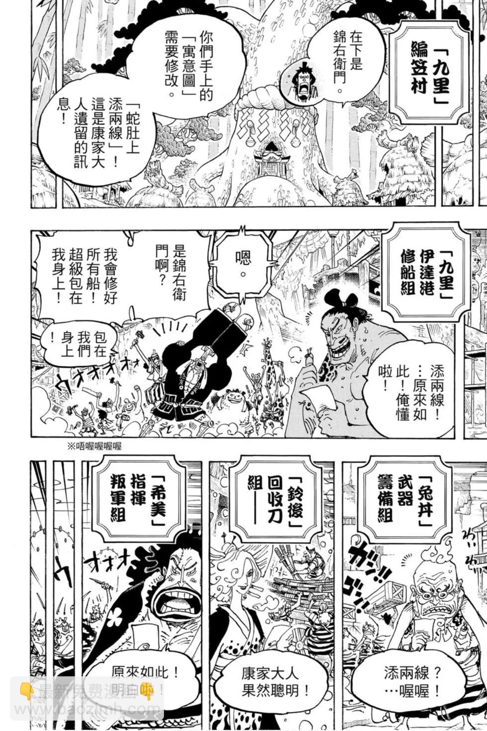 🍖ONE PIECE航海王 第95卷 第15页