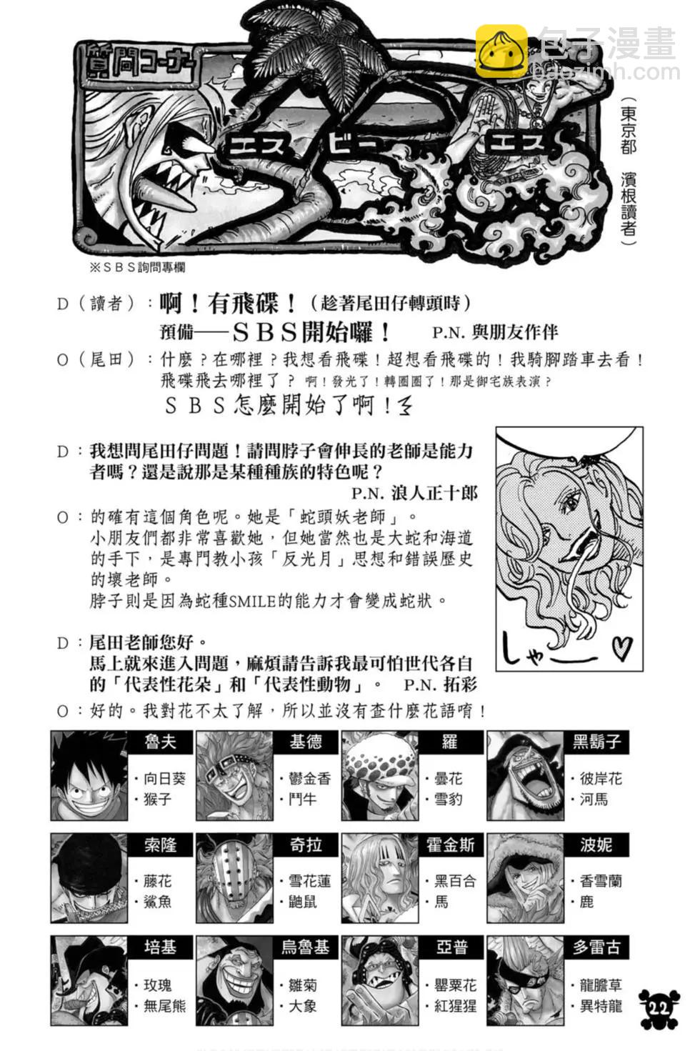 🍖ONE PIECE航海王 第95卷 第23页