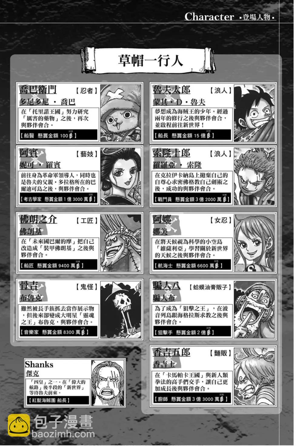 🍖ONE PIECE航海王 第95卷 第3页
