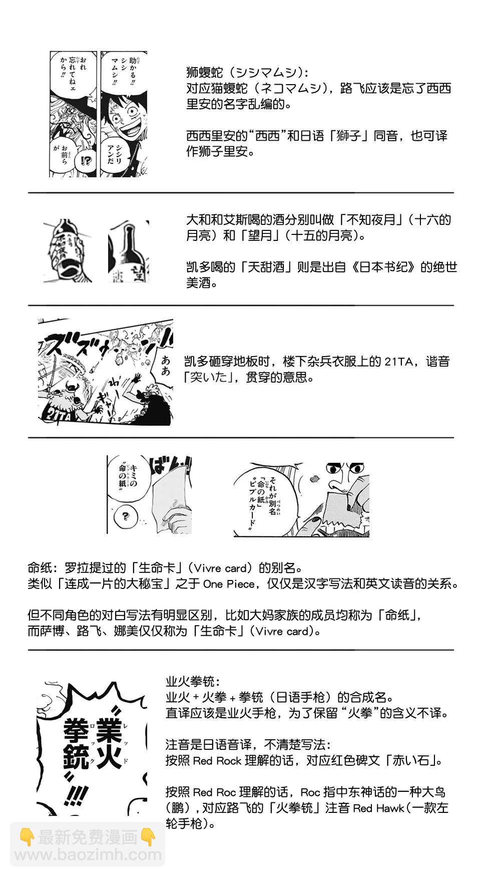 🍖ONE PIECE航海王 第1000话 第16页