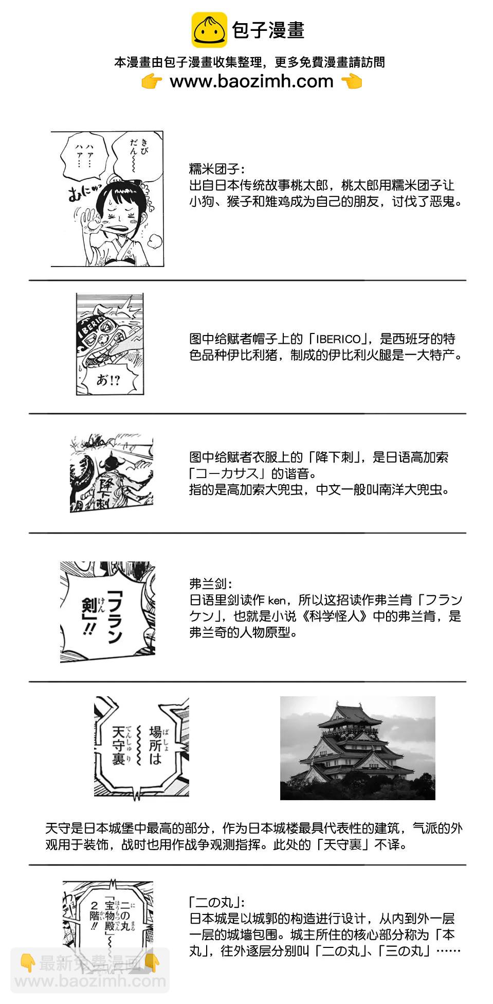 🍖ONE PIECE航海王 第1004话 面团子 第2页
