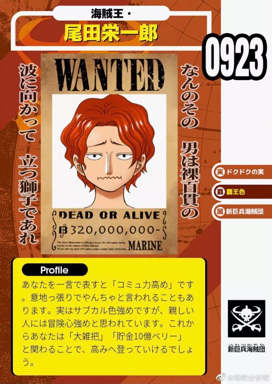 🍖ONE PIECE航海王 每日新聞100卷紀念刊 第1页
