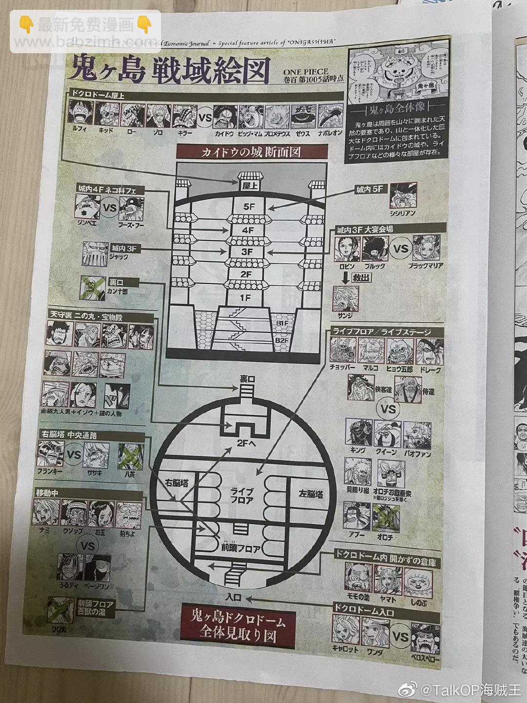 🍖ONE PIECE航海王 每日新聞100卷紀念刊 第12页