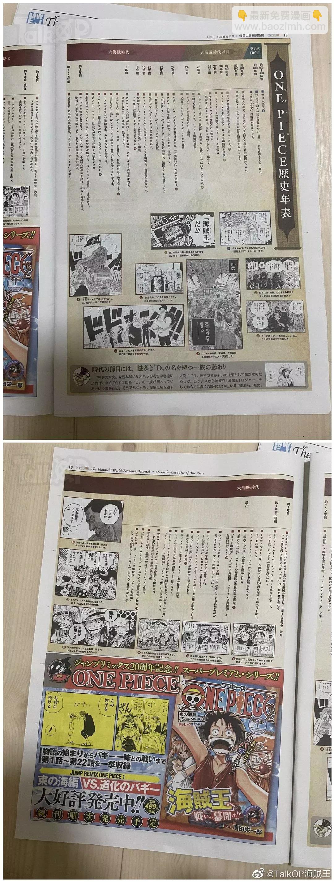 🍖ONE PIECE航海王 每日新聞100卷紀念刊 第16页