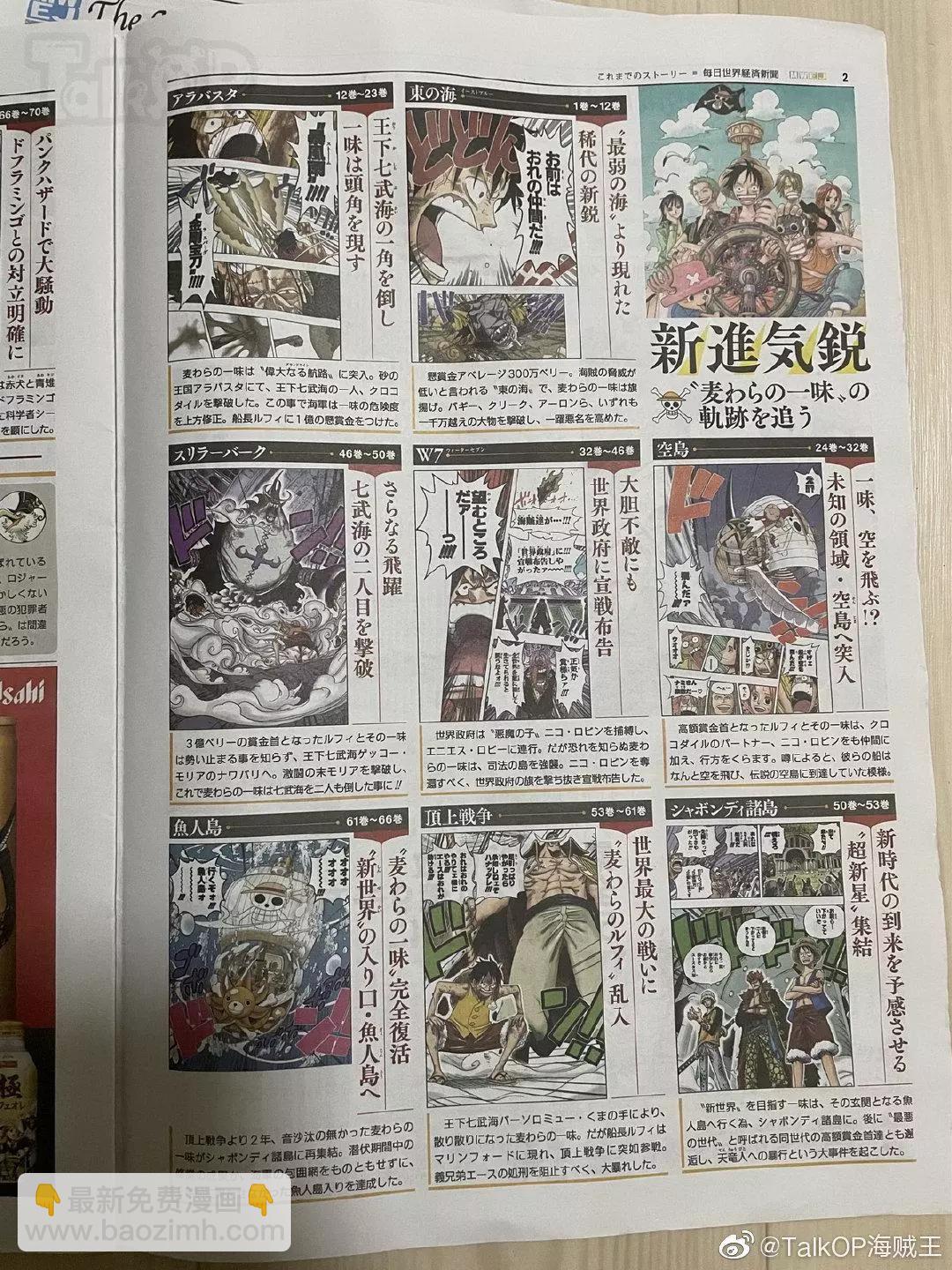 🍖ONE PIECE航海王 每日新聞100卷紀念刊 第3页