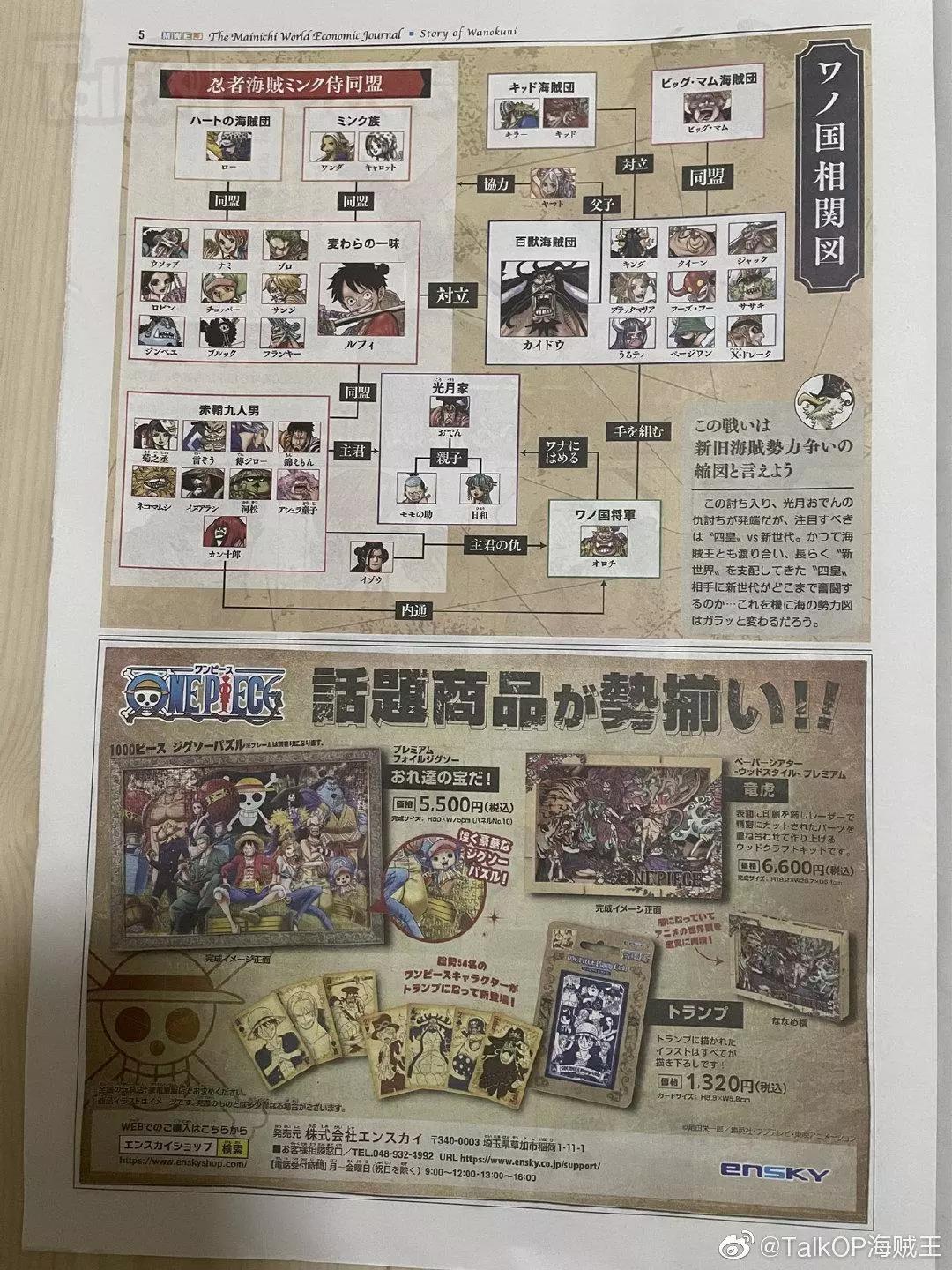 🍖ONE PIECE航海王 每日新聞100卷紀念刊 第6页