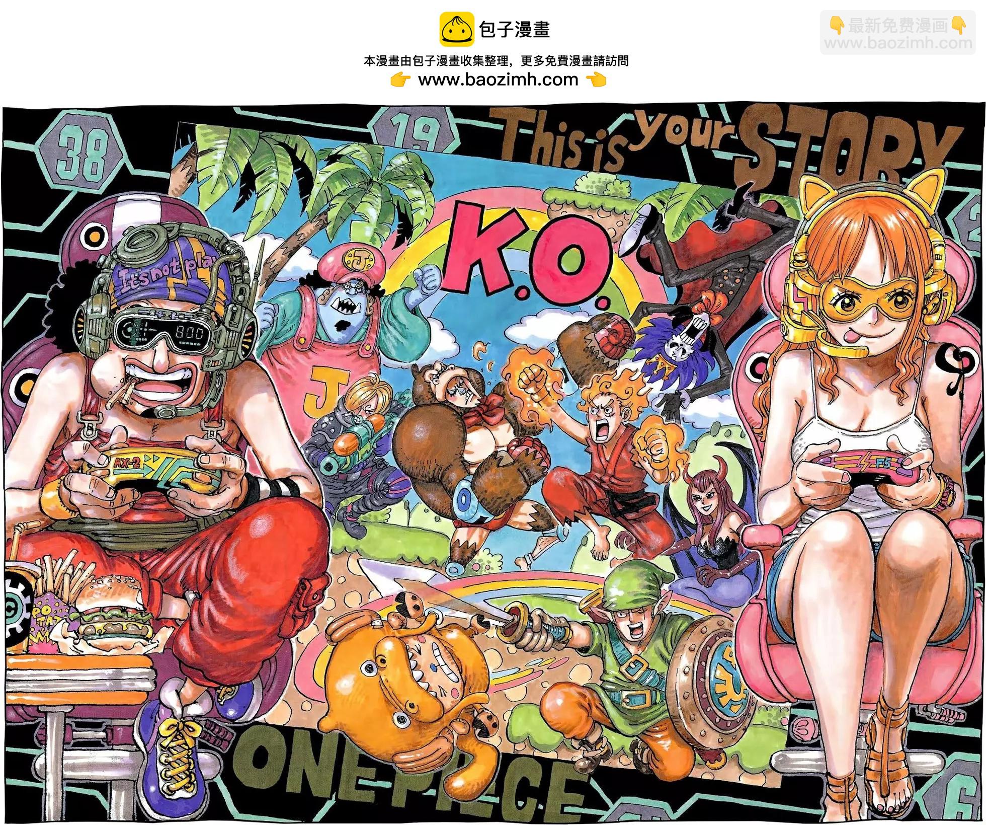 🍖ONE PIECE航海王 第1028话 腕（蛇）龙 第2页