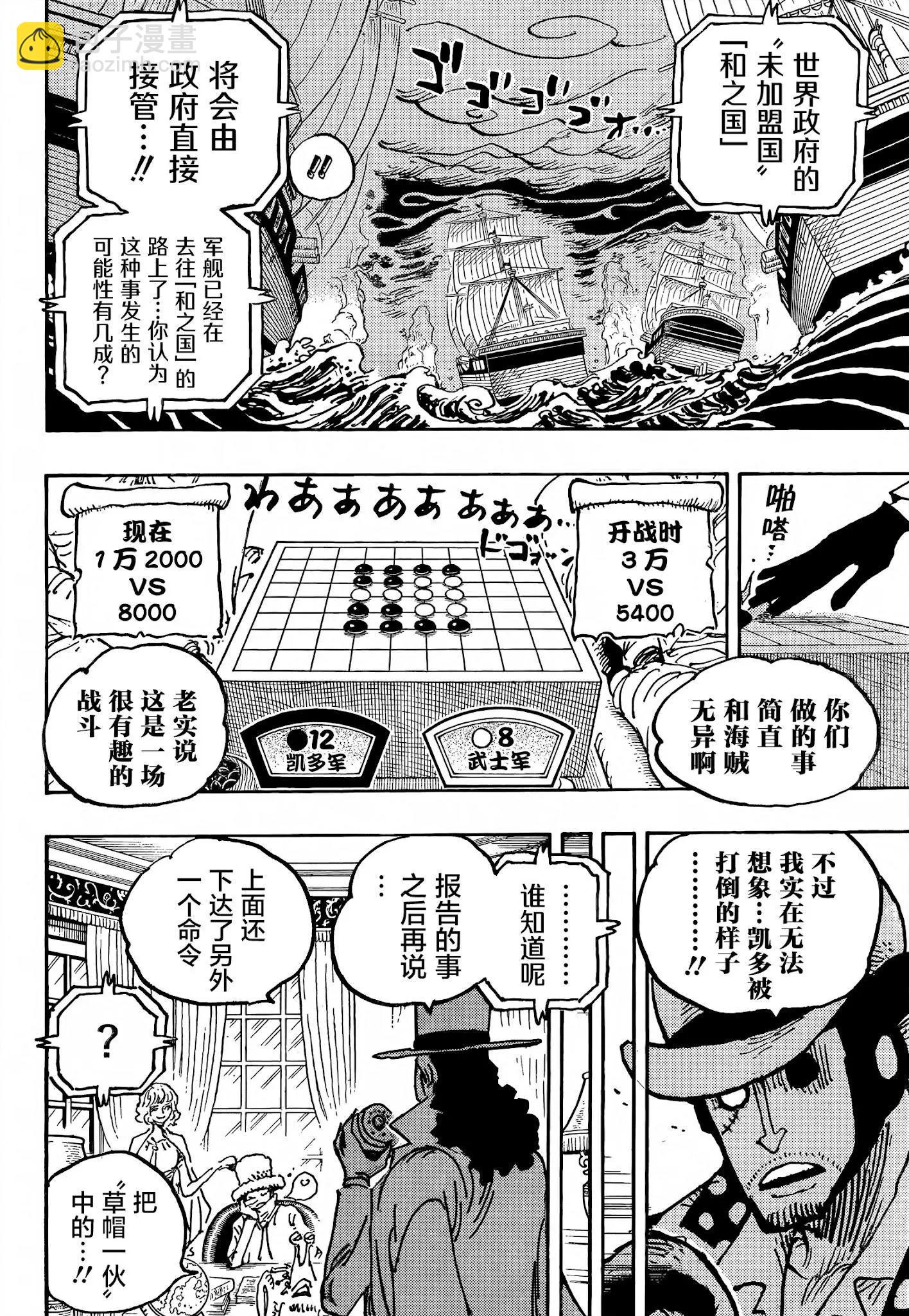 🍖ONE PIECE航海王 第1028话 腕（蛇）龙 第4页