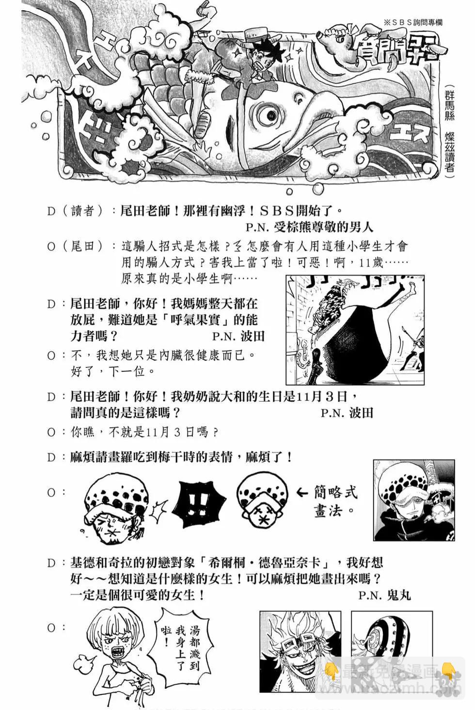 🍖ONE PIECE航海王 第98卷 第29页