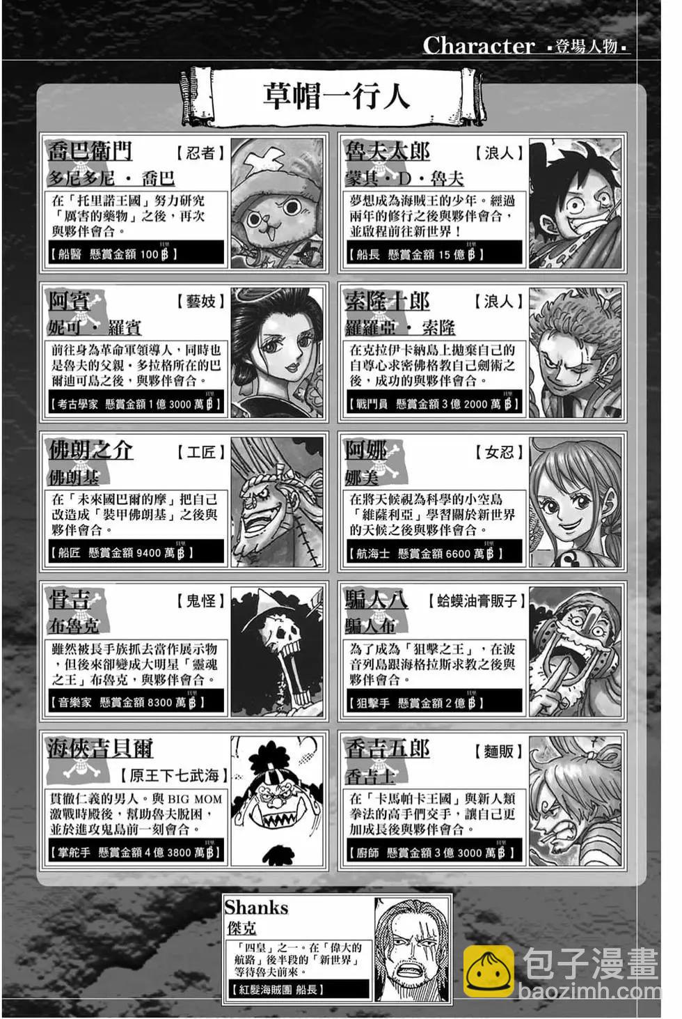 🍖ONE PIECE航海王 第98卷 第3页