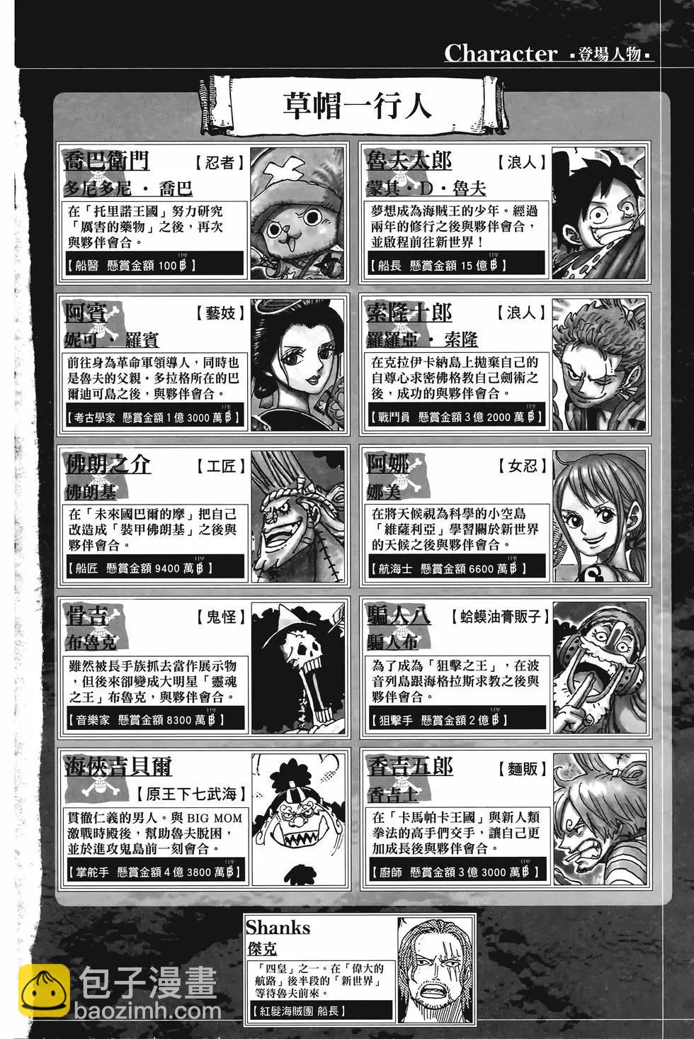 🍖ONE PIECE航海王 第101卷 第5页
