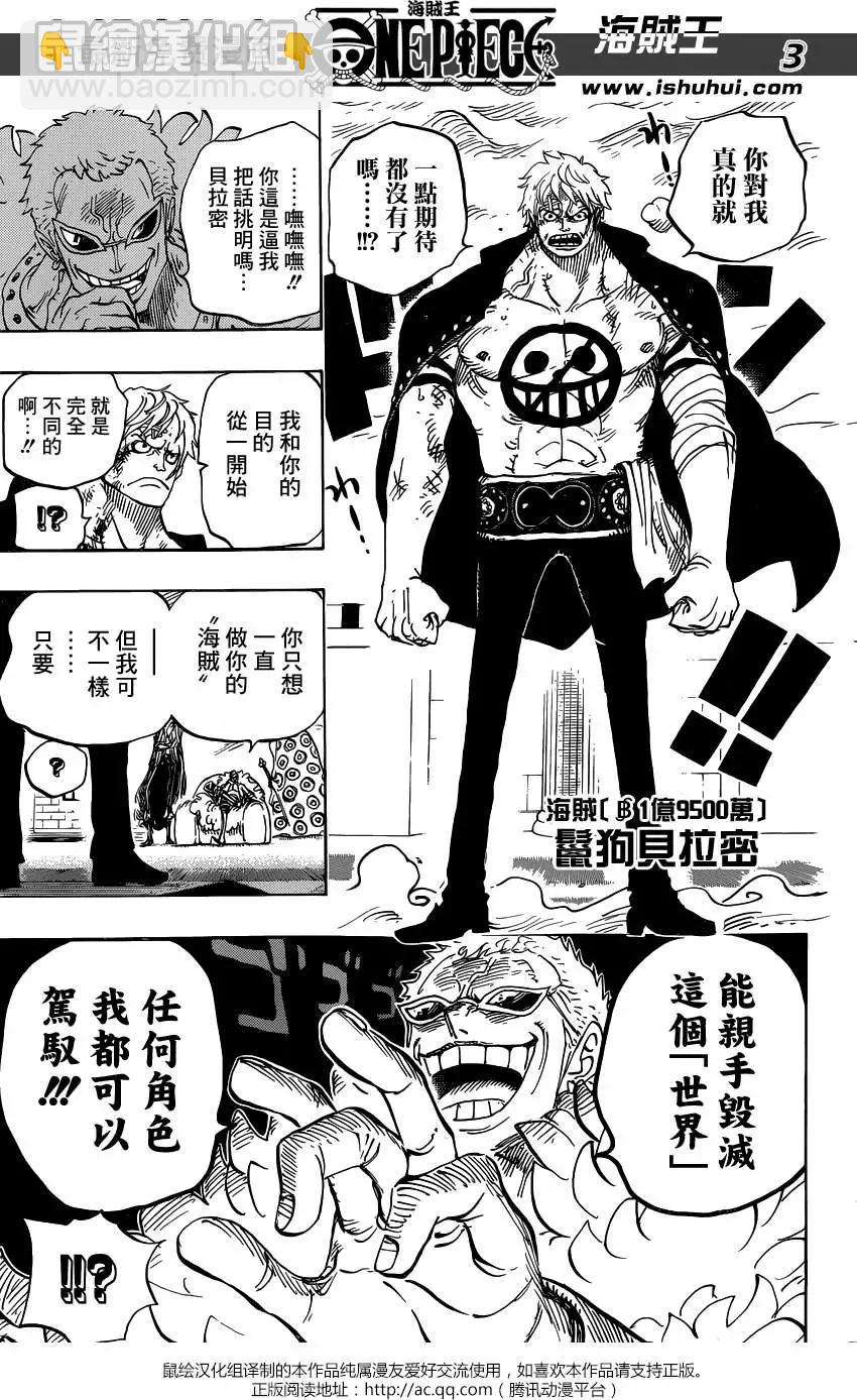 🍖ONE PIECE航海王 第753回 战役 第3页