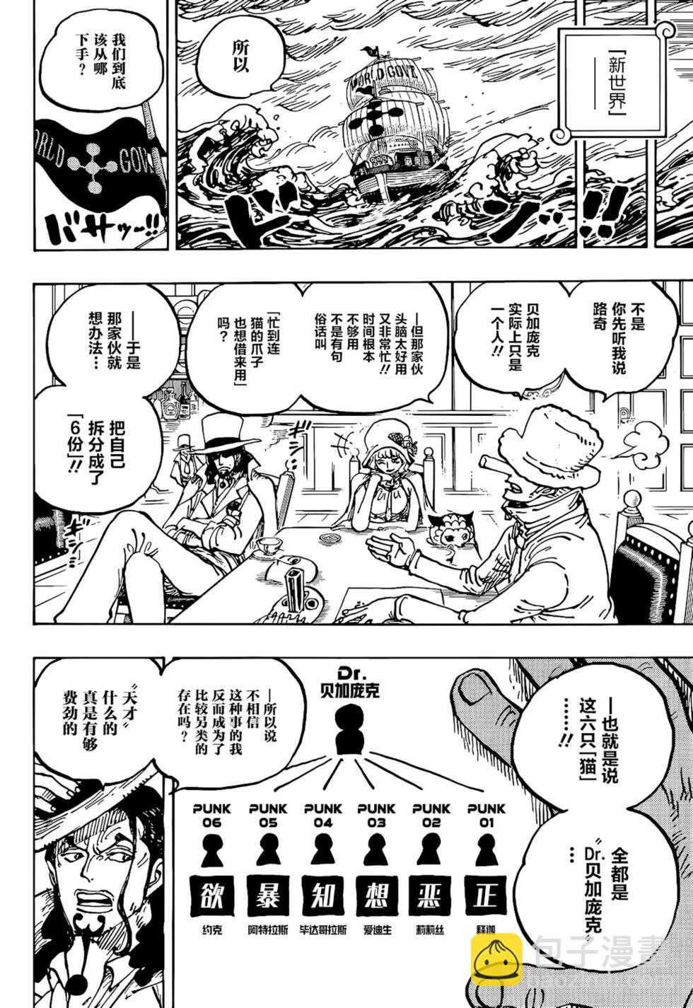 🍖ONE PIECE航海王 第1062话 第14页