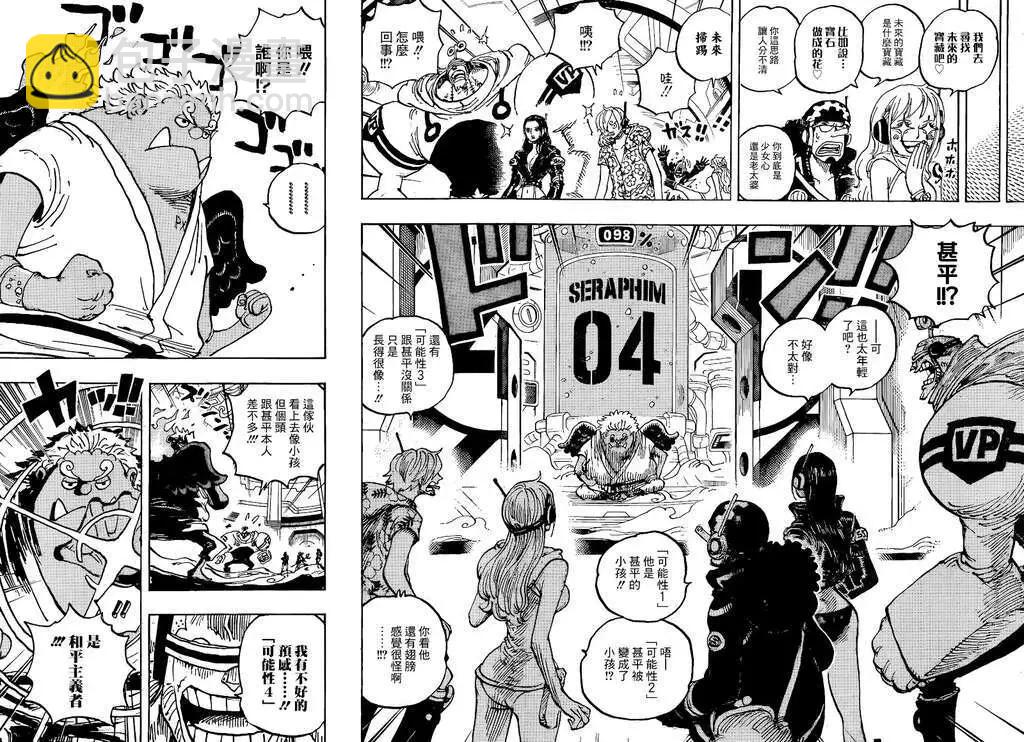 🍖ONE PIECE航海王 第1065话 第21页