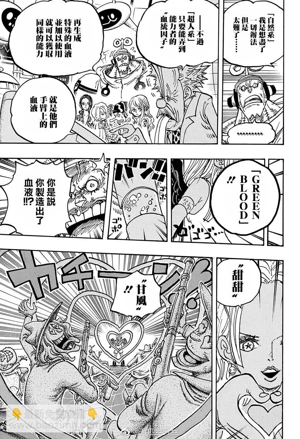 🍖ONE PIECE航海王 第1070话 第8页