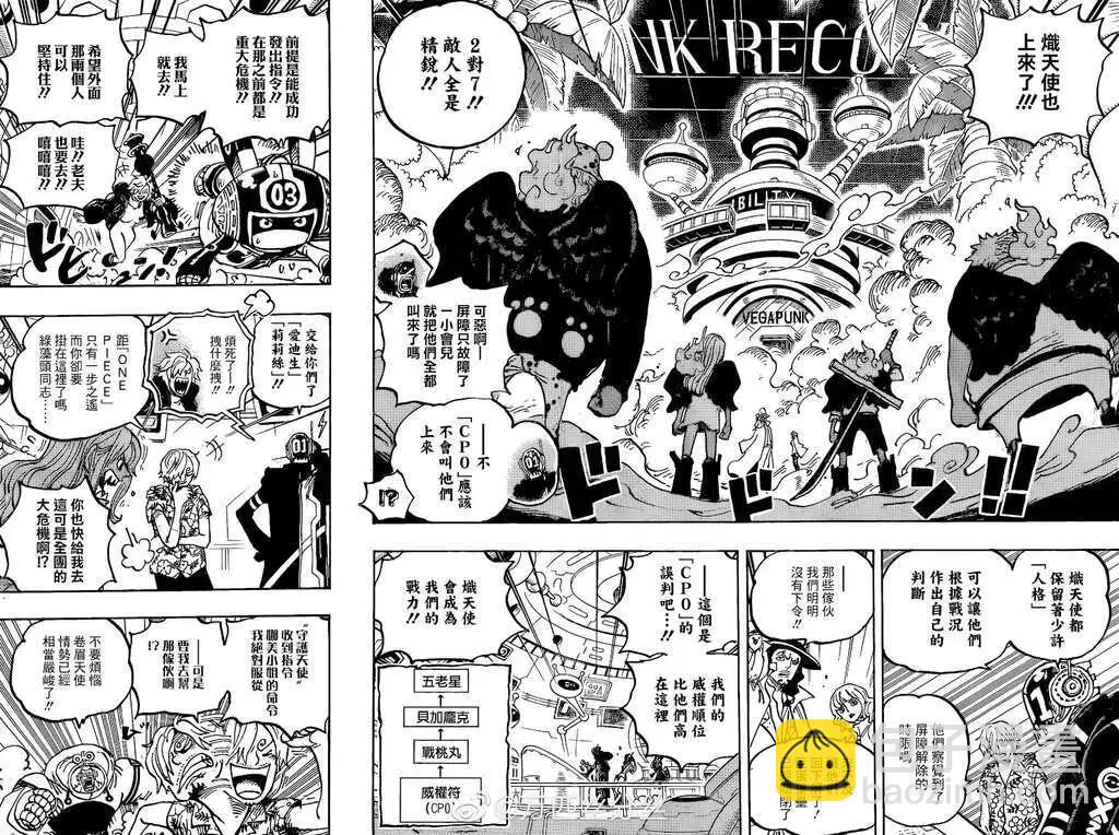 🍖ONE PIECE航海王 第1072话 第13页