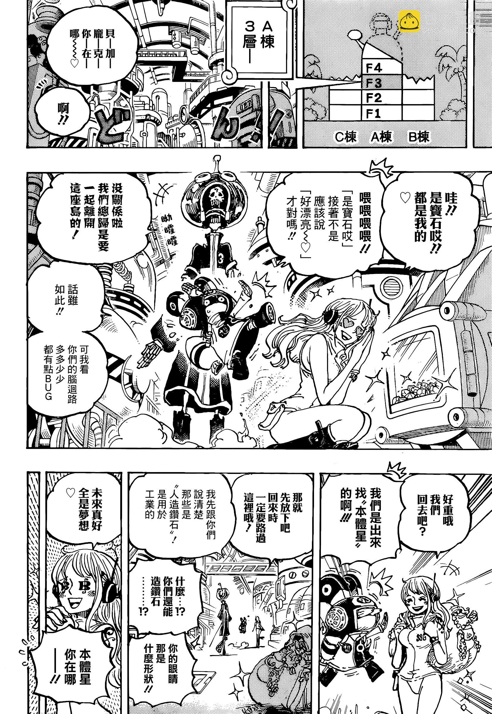🍖ONE PIECE航海王 第1075话 第5页