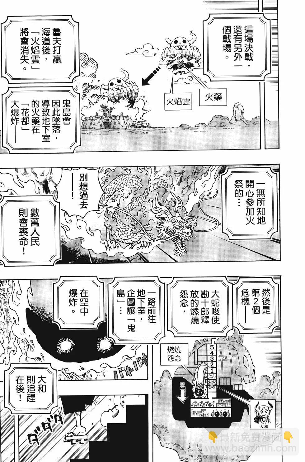 🍖ONE PIECE航海王 第103卷 第18页