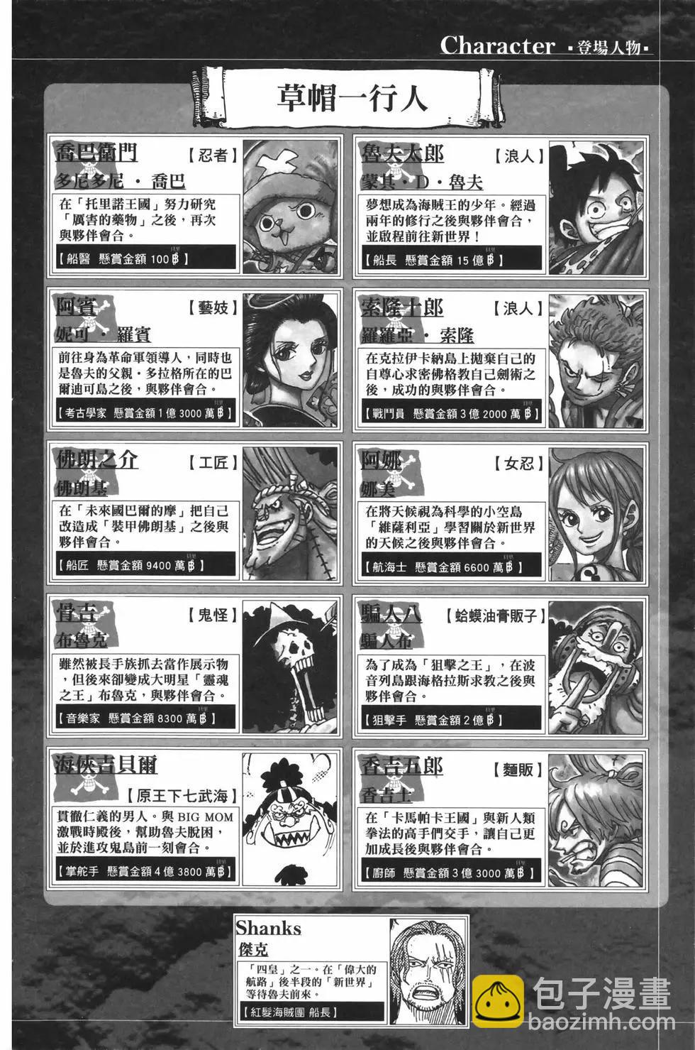 🍖ONE PIECE航海王 第103卷 第5页