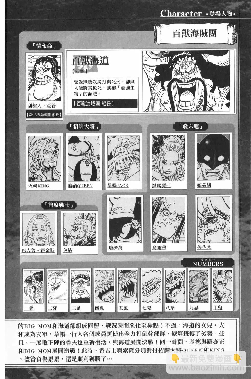 🍖ONE PIECE航海王 第103卷 第7页