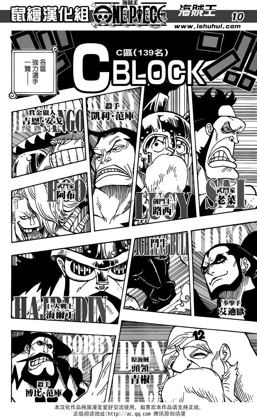 🍖ONE PIECE航海王 第706回 不会再耻笑你了 第10页