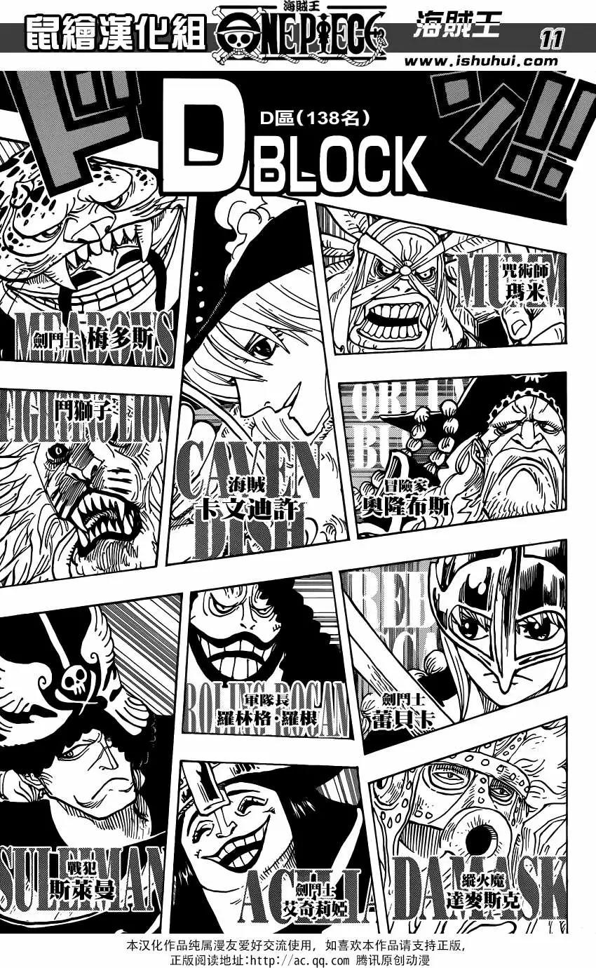 🍖ONE PIECE航海王 第706回 不会再耻笑你了 第11页