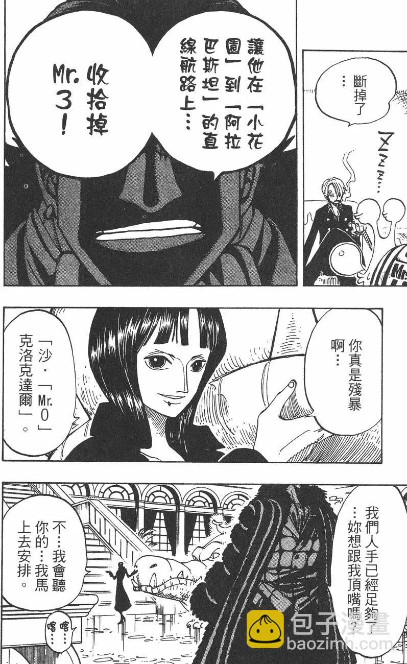 🍖ONE PIECE航海王 第15卷 第24页