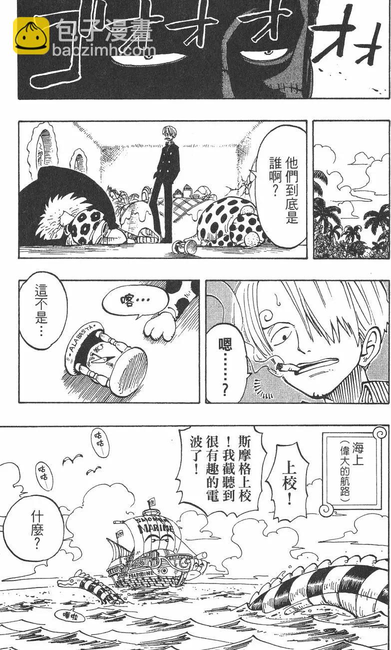 🍖ONE PIECE航海王 第15卷 第25页