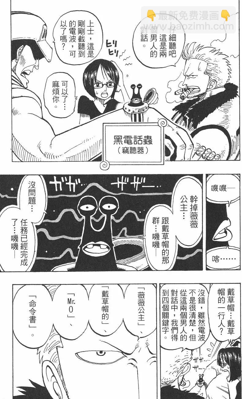 🍖ONE PIECE航海王 第15卷 第31页