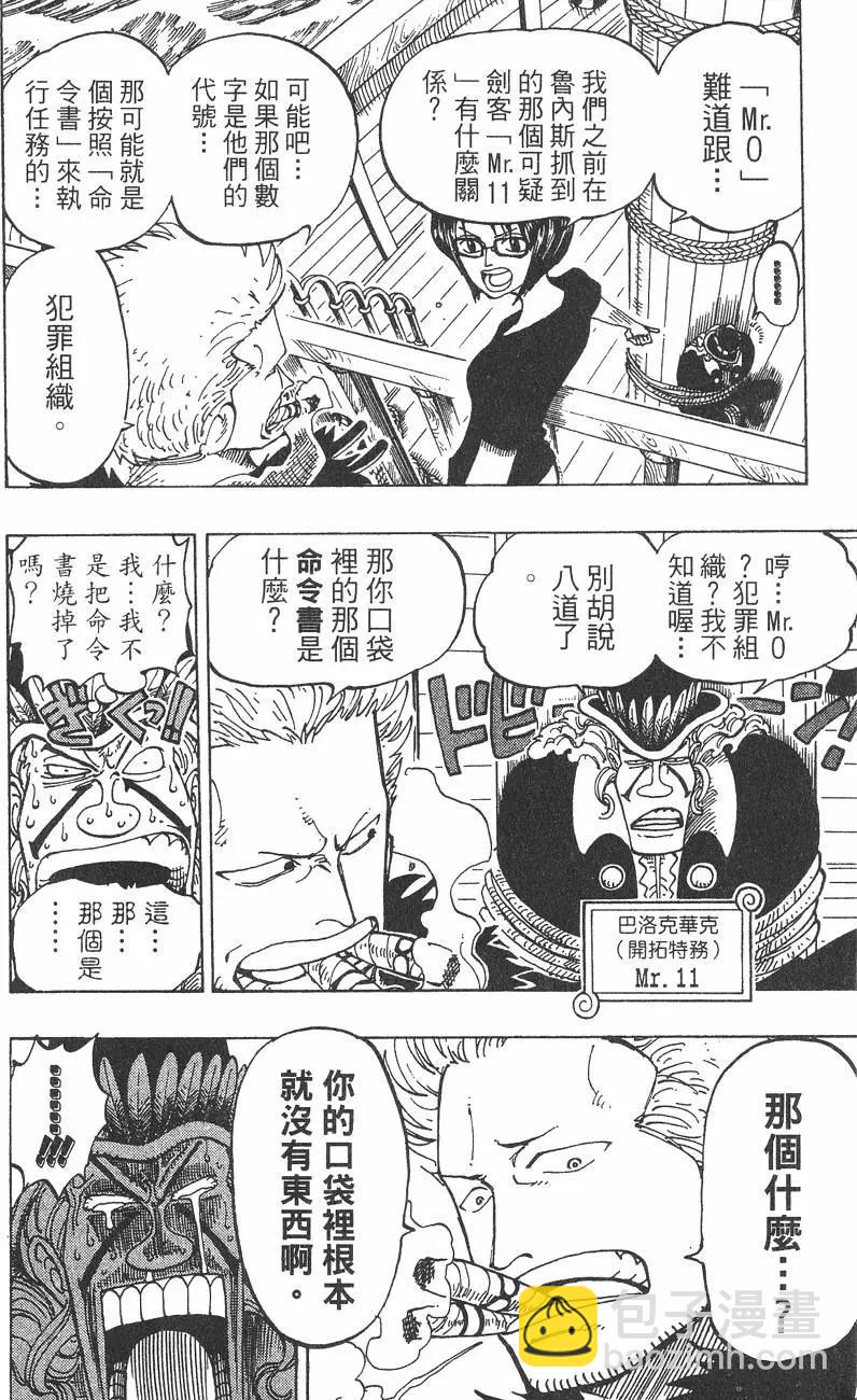 🍖ONE PIECE航海王 第15卷 第32页