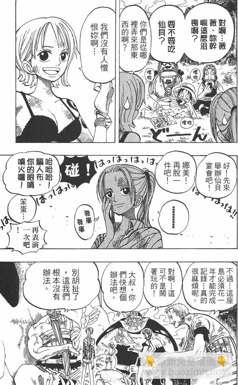 🍖ONE PIECE航海王 第15卷 第35页