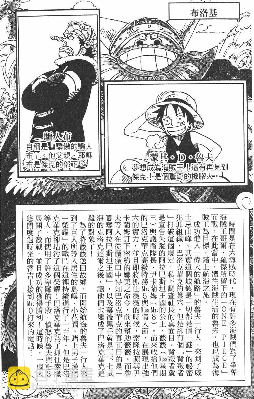 🍖ONE PIECE航海王 第15卷 第4页