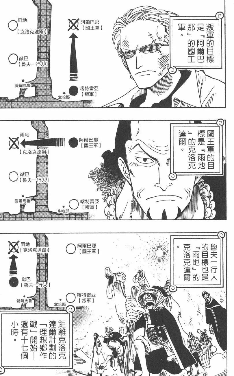 🍖ONE PIECE航海王 第19卷 第25页