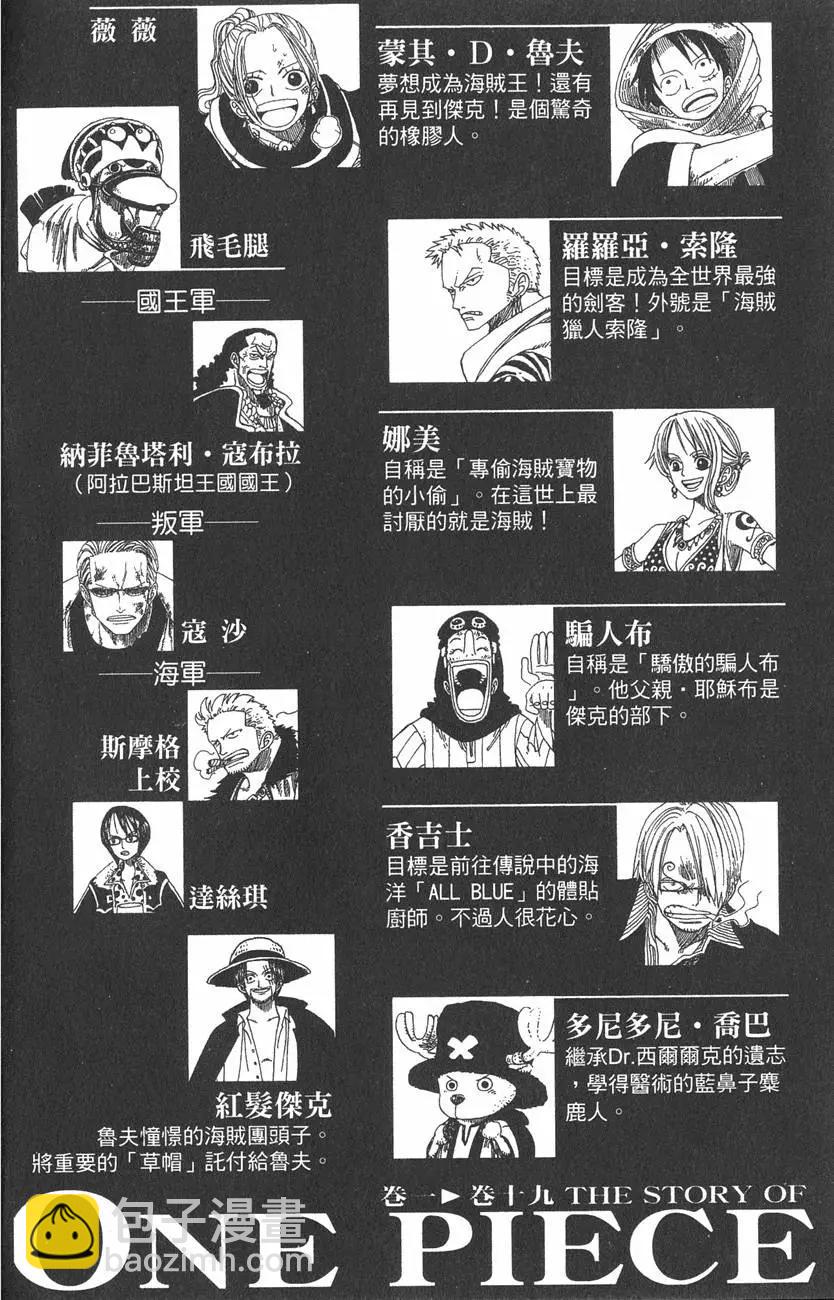 🍖ONE PIECE航海王 第19卷 第4页