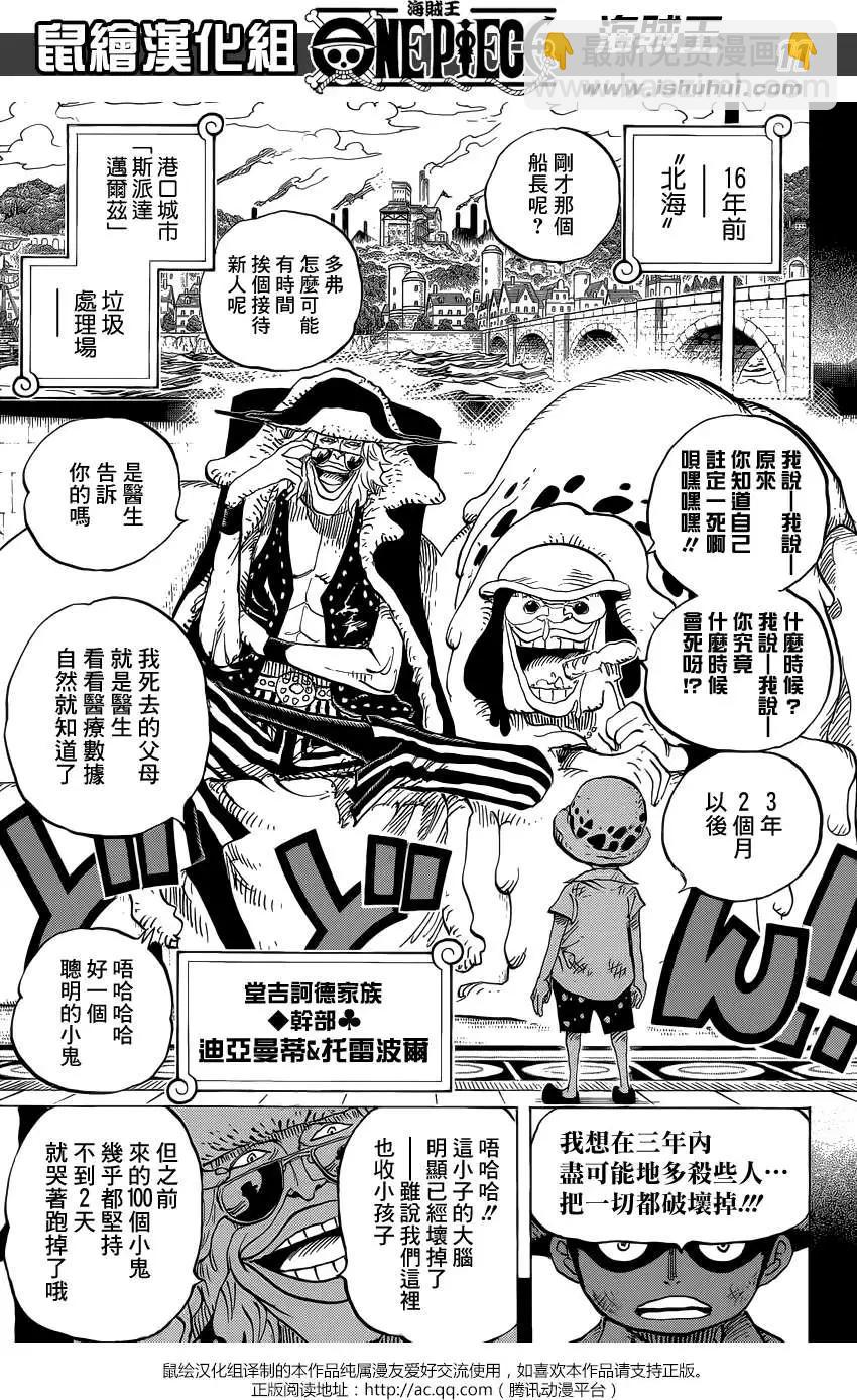 🍖ONE PIECE航海王 第761回 手术果实 第11页